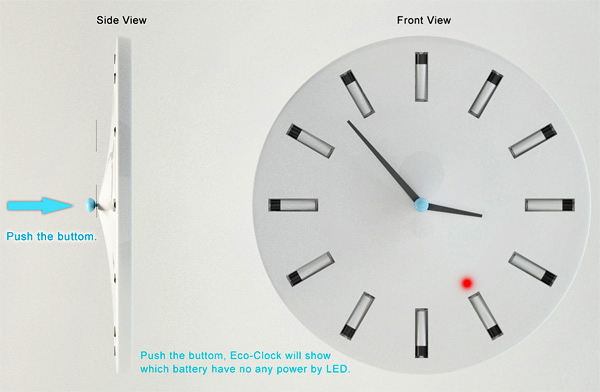 创新环保的废电池 时钟设计 飞特网 工业设计