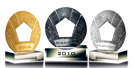 2010 Pentawards最佳包装设计钻石奖作品欣赏 飞特网 包装设计