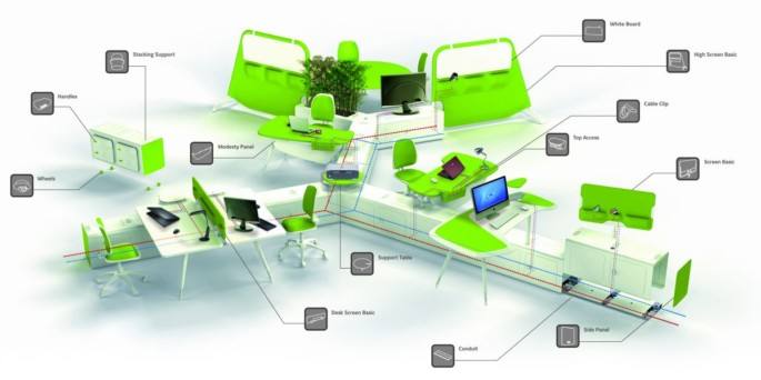 绿色概念办公家具设计 飞特网 工业设计