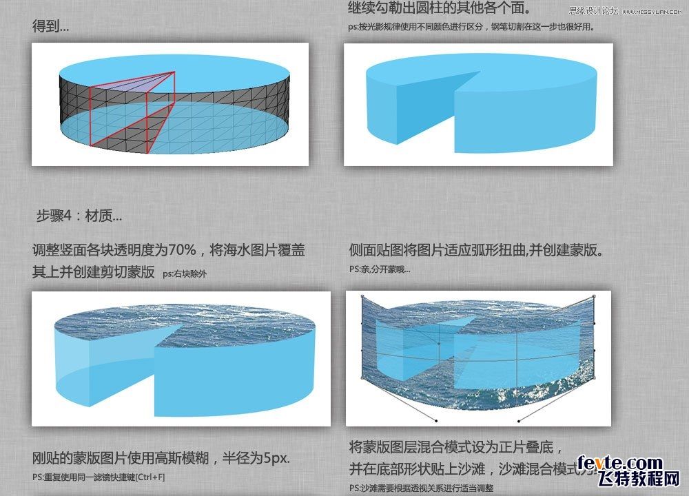 PS 3D工具制作“一块海洋” 飞特网 PS入门实例教程