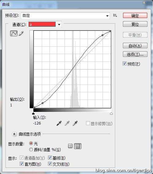 PS调出杂志封面模特效果人物照片 飞特网 PS照片处理教程