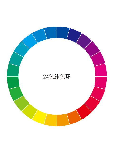 ai制作标准24色相环