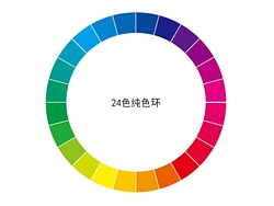 AI制作标准24色相环