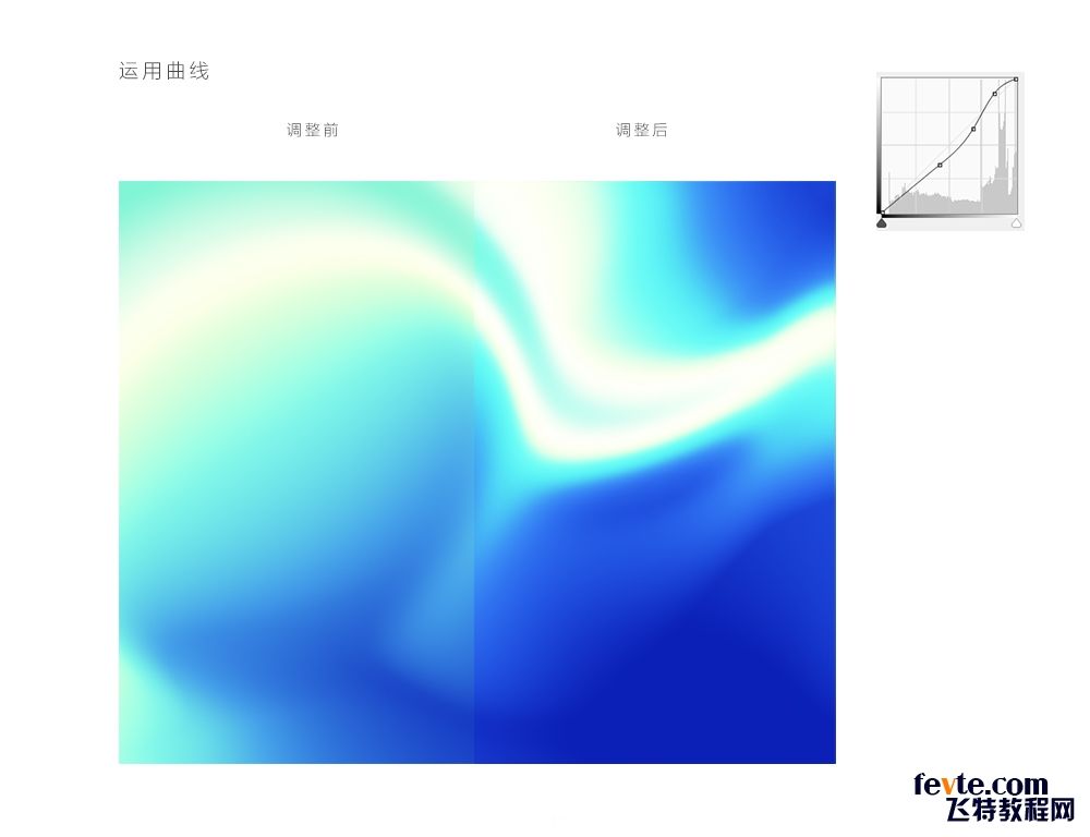 PS制作颗粒质感渐变背景教程 飞特网 PS滤镜教程