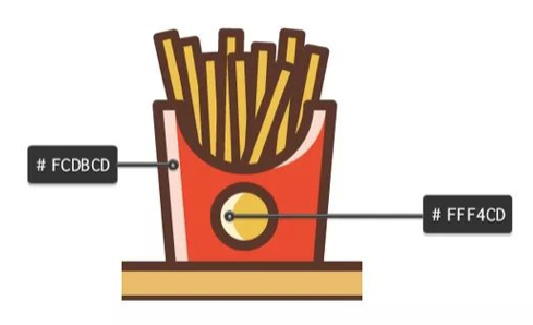 AI绘制扁平化快餐图标教程 飞特网 AI实例教程