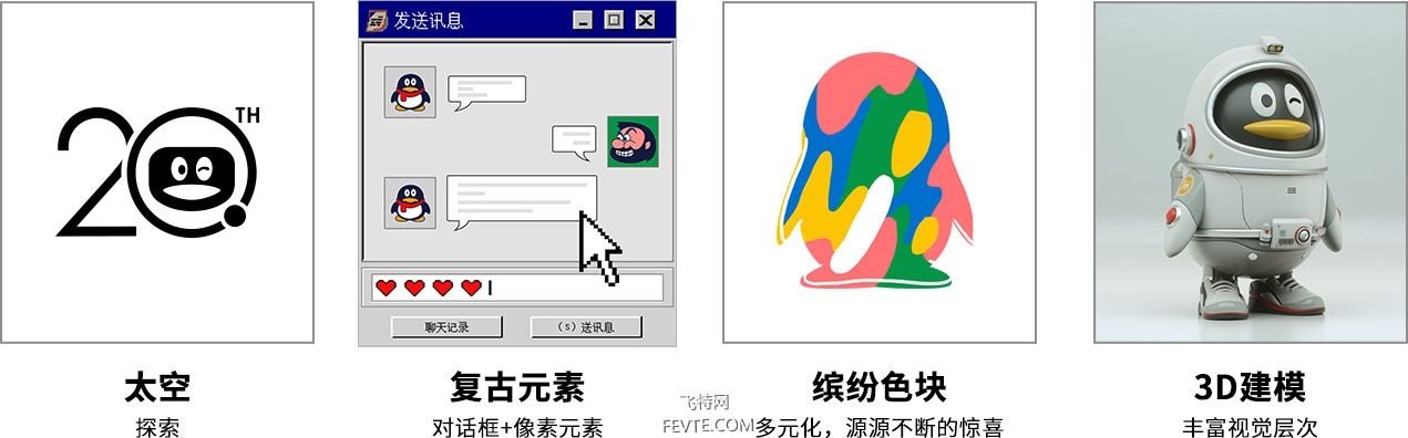 QQ 20周年H5刷屏幕后 飞特网 设计理论