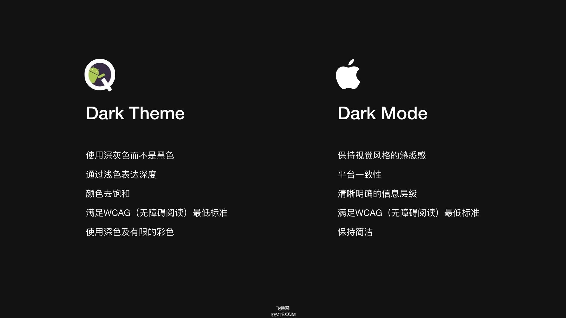 Material Design & iOS 13黑暗模式总结探索  飞特网 设计理论