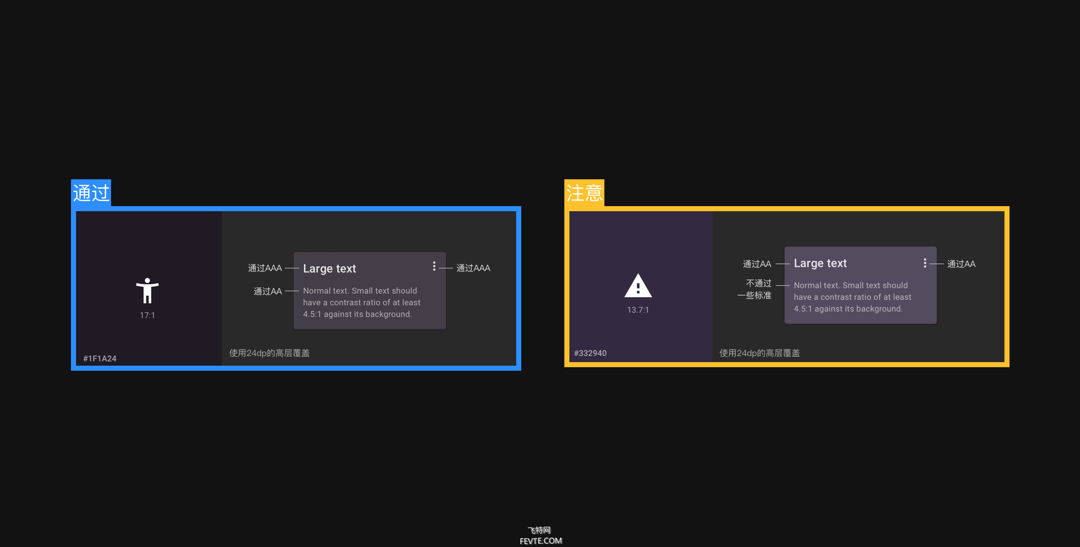 Material Design & iOS 13黑暗模式总结探索  飞特网 设计理论