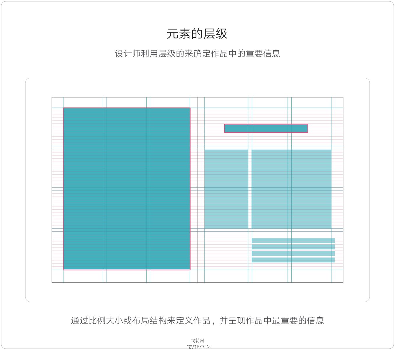 網格工具中怎么刪除單條網格_ps 網格_ps中的網格系統