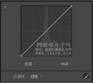 PS中国风照片修图教程 飞特网 PS照片修图教程