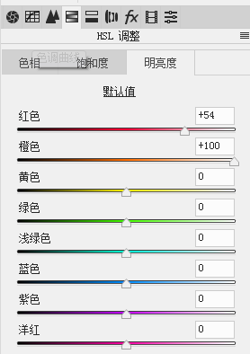 PS逆光人像后期教程 飞特网 PS照片处理教程