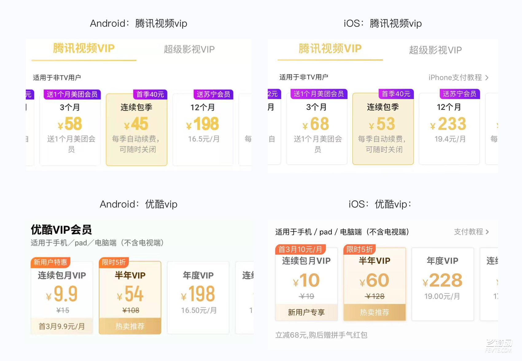 9个容易忽略的iOS与Android间的交互差异 飞特网 设计理论