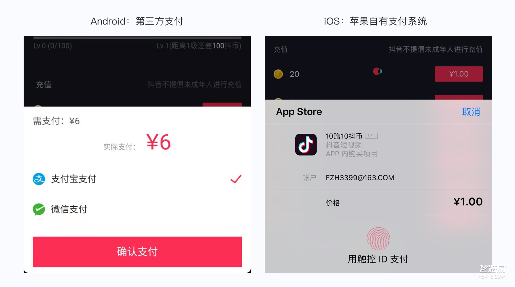 9个容易忽略的iOS与Android间的交互差异 飞特网 设计理论