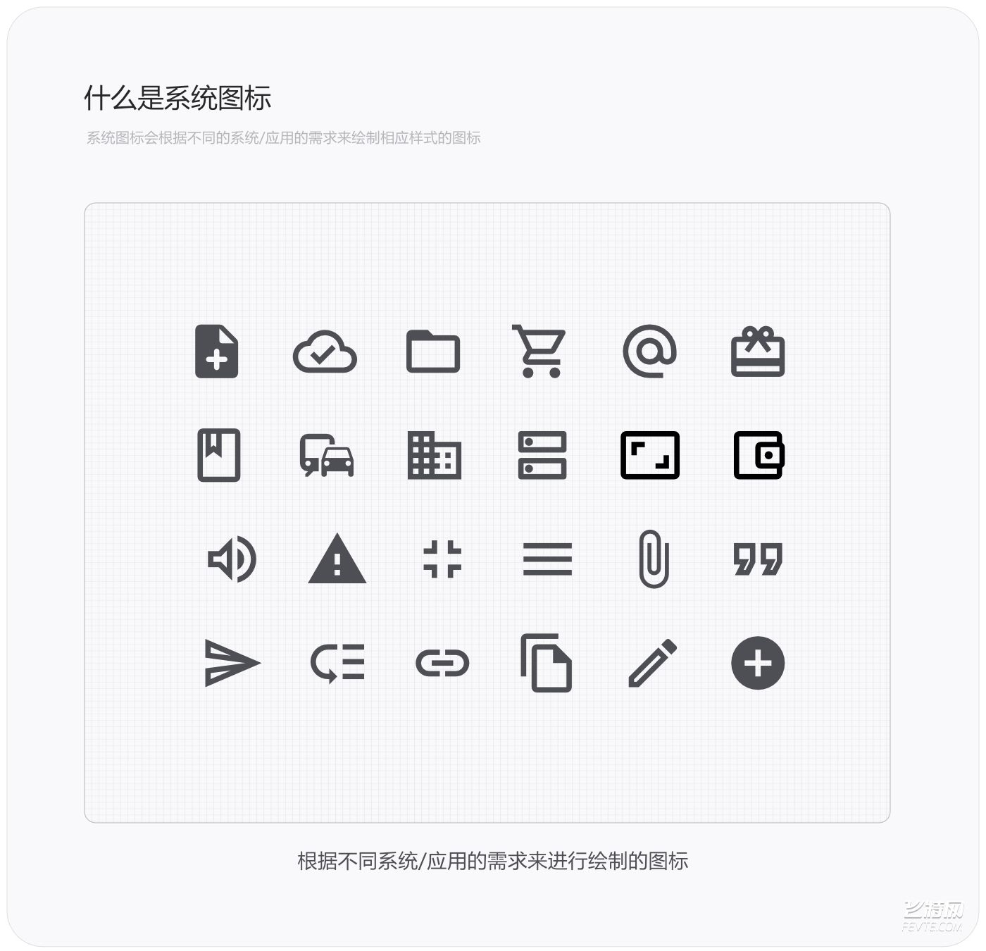 系统图标 - 基础认知 Material 规范 飞特网 设计理论