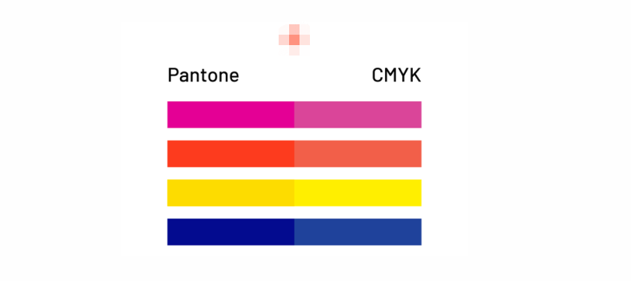 「Adobe国际认证」让我困惑的颜色：什么是 Pantone？