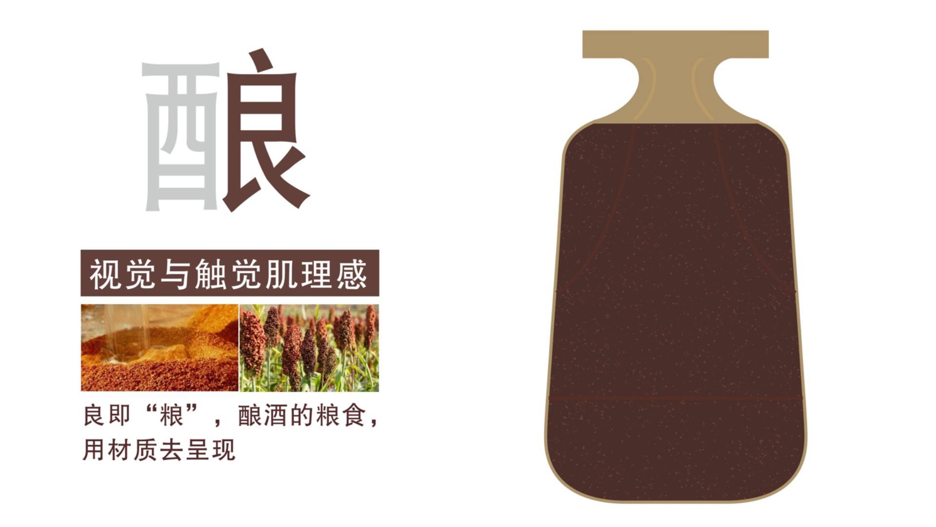 【酿选 x 古一设计】超级符号“酉”字瓶白酒包装设计