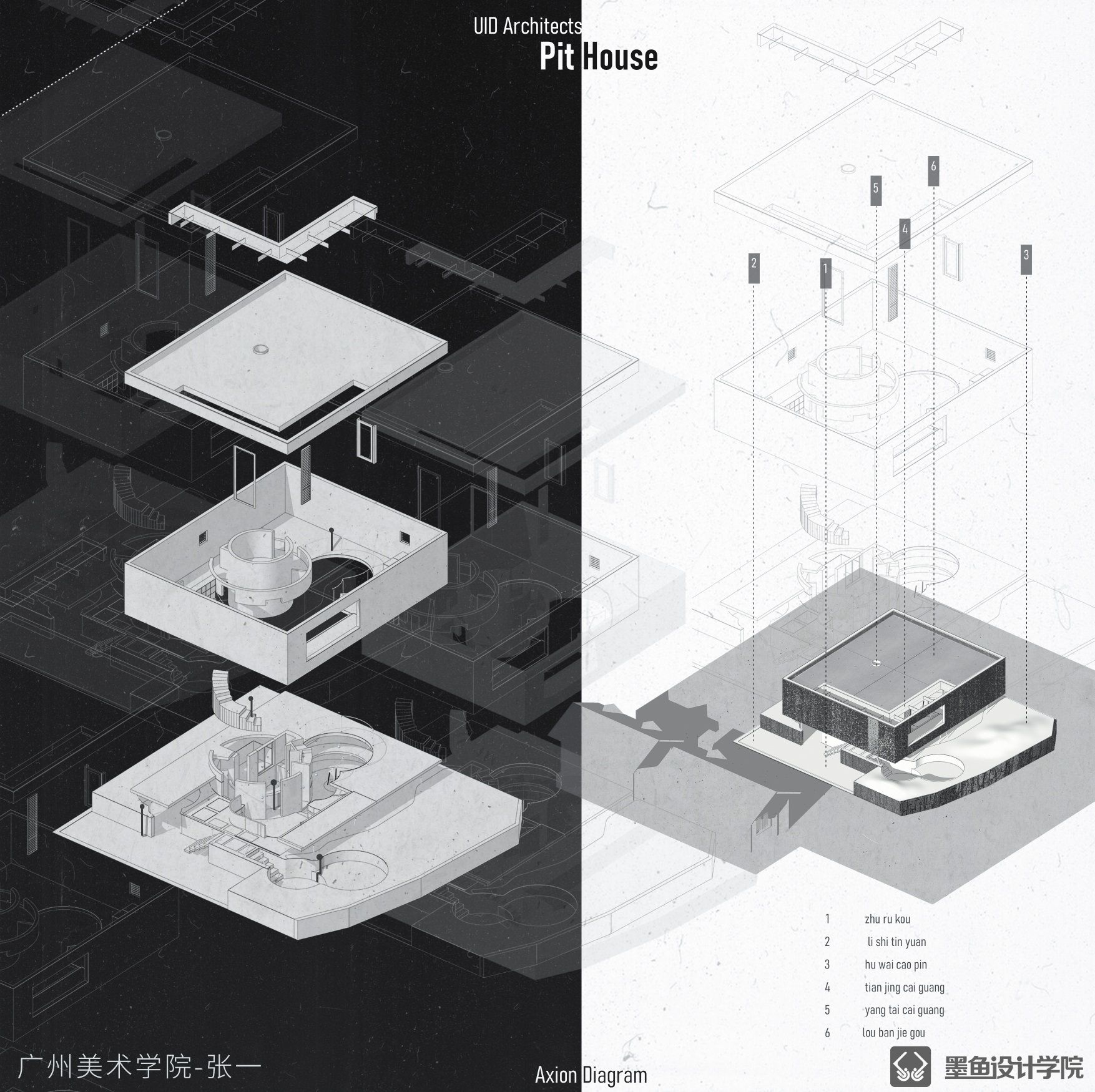 让人一眼心动的爆炸分析图！