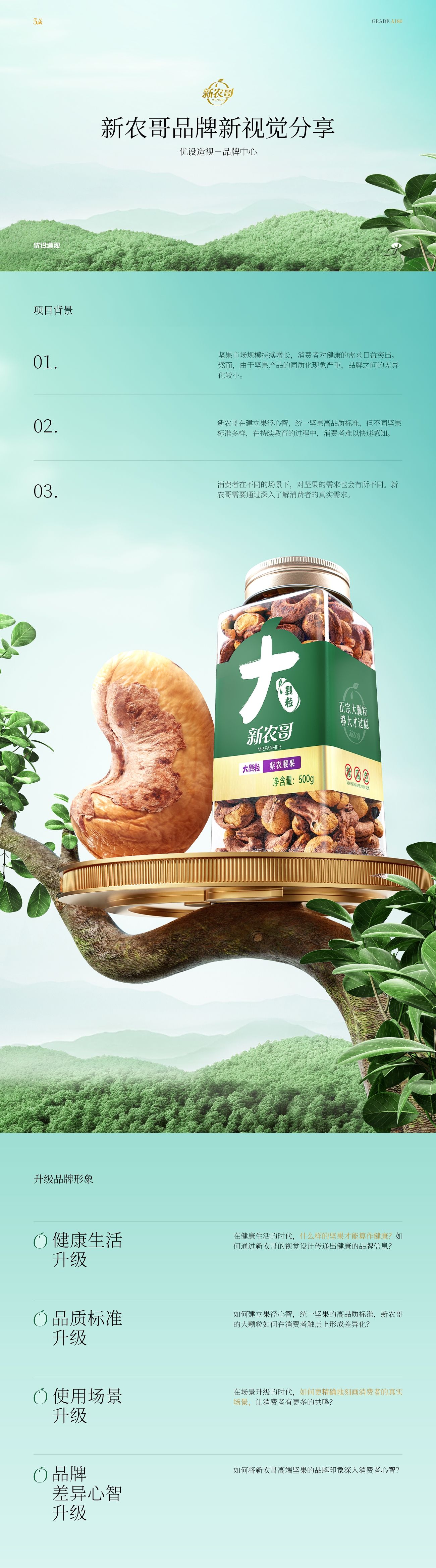 优设造视 & 新农哥 品牌视觉升级【坚果详情】 飞特网 VI设计